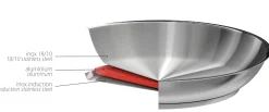 CRISTEL Poêle inox Flash Sale