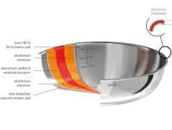 CRISTEL Poêle sautoir inox Shop